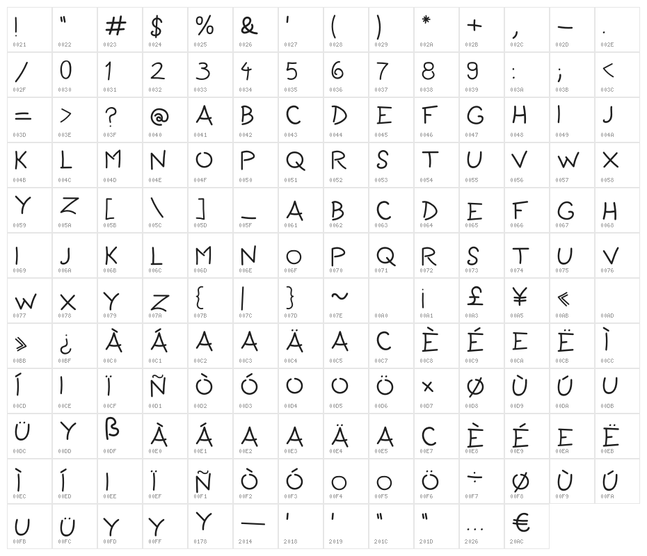 Ranch CMX Sans Character Map