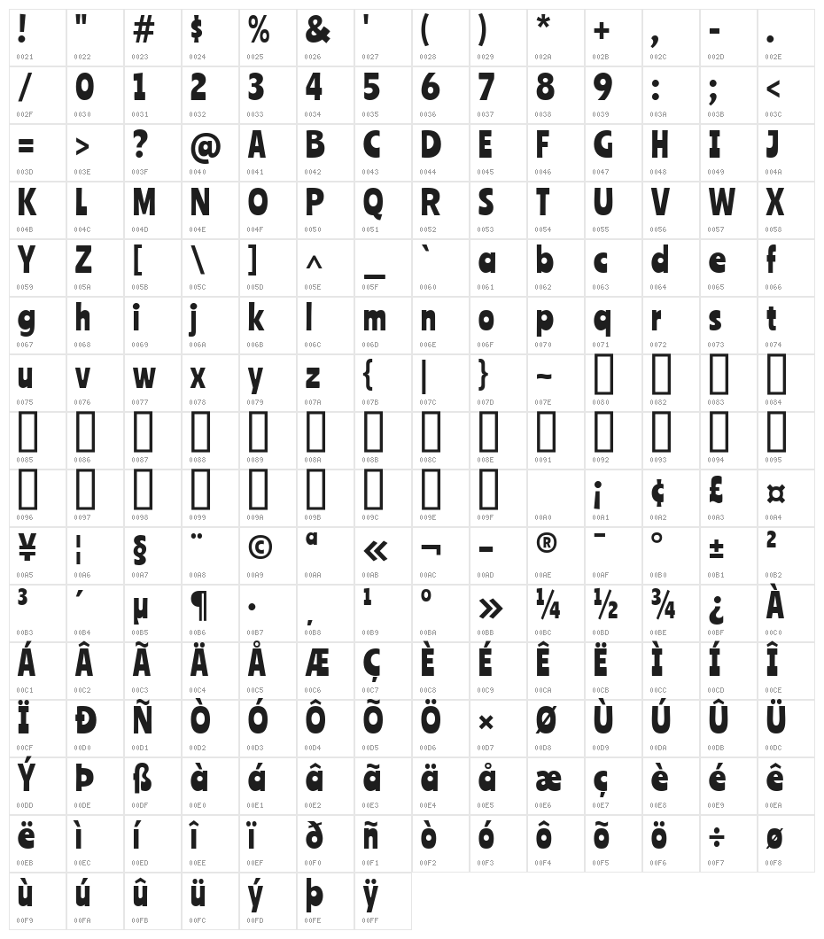 Ranchers Character Map
