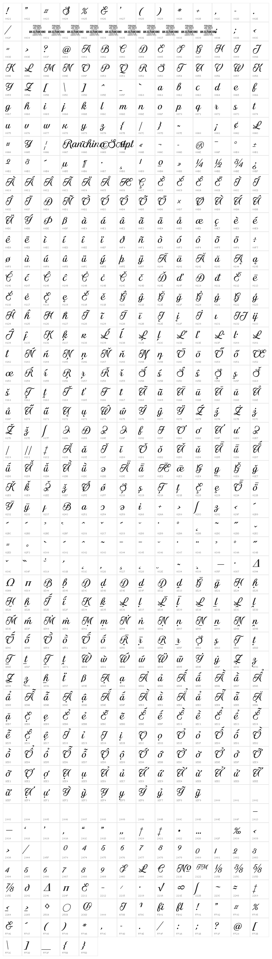 Ranchino Script PERSONAL USE Regular Character Map