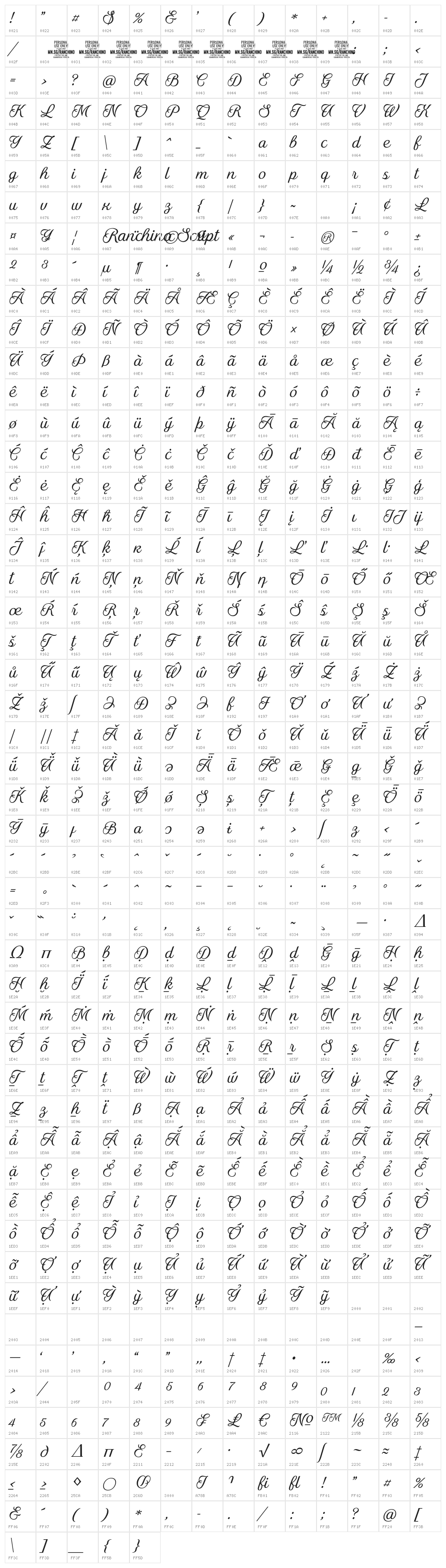 Ranchino Script Thin PERSONAL Regular Character Map