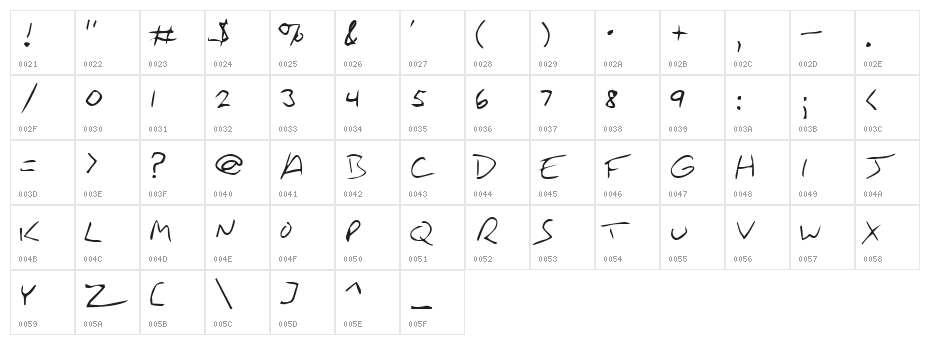 Rancourt Small Caps Character Map
