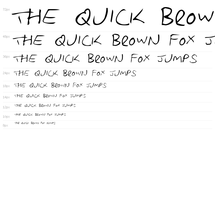 Rancourt Small Caps Waterfall