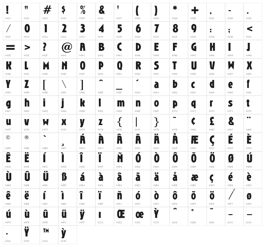 RandallGothicOpti-Bold Character Map