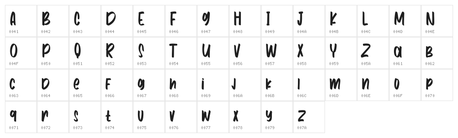 Randirops Free Regular Character Map