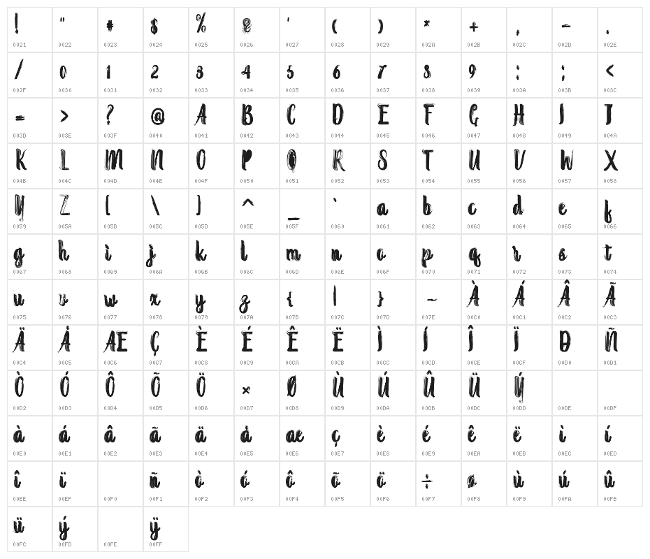 Randoem Brush Character Map
