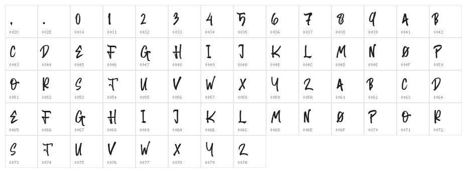 Random Brush Character Map