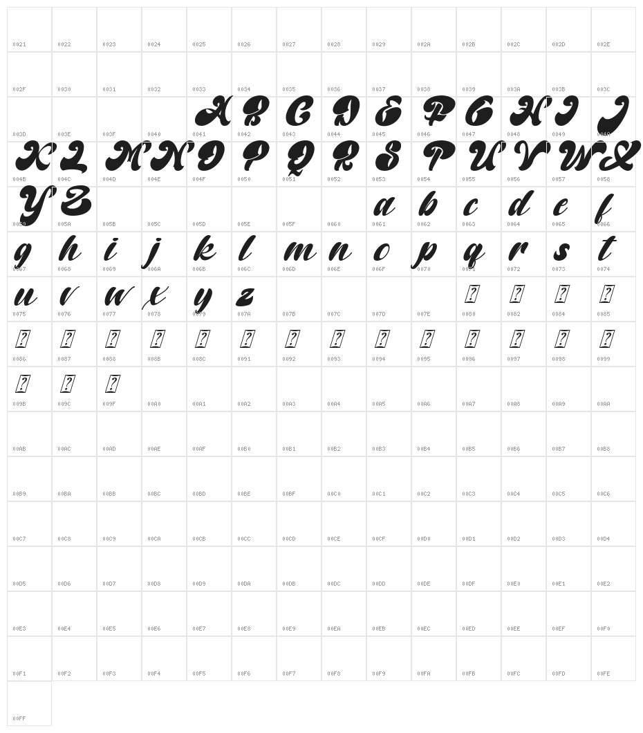 Random But Perfect Italic Character Map