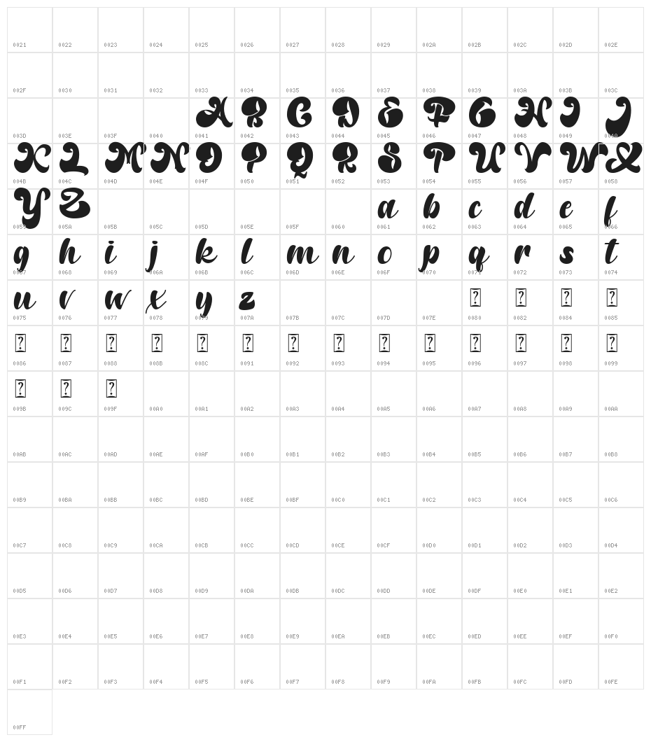 Random But Perfect Character Map