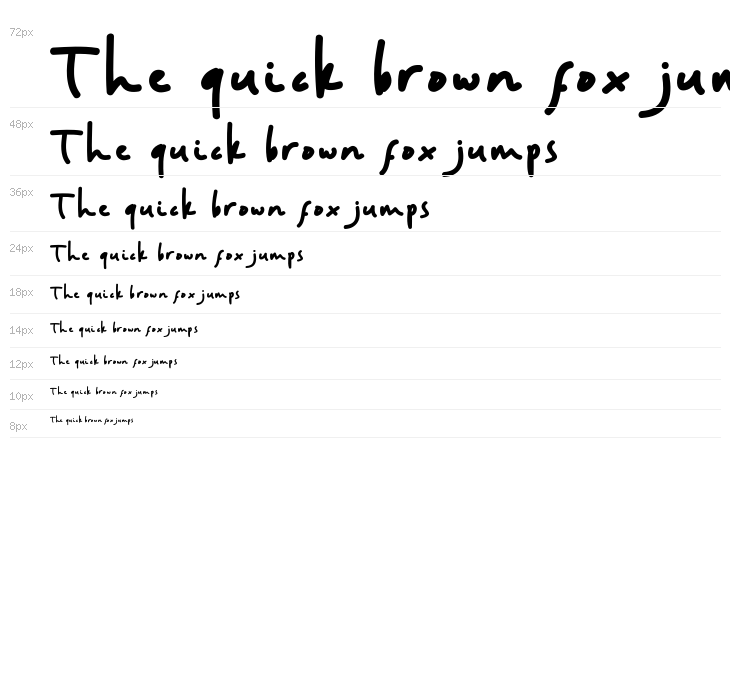 Random Handwritten Waterfall