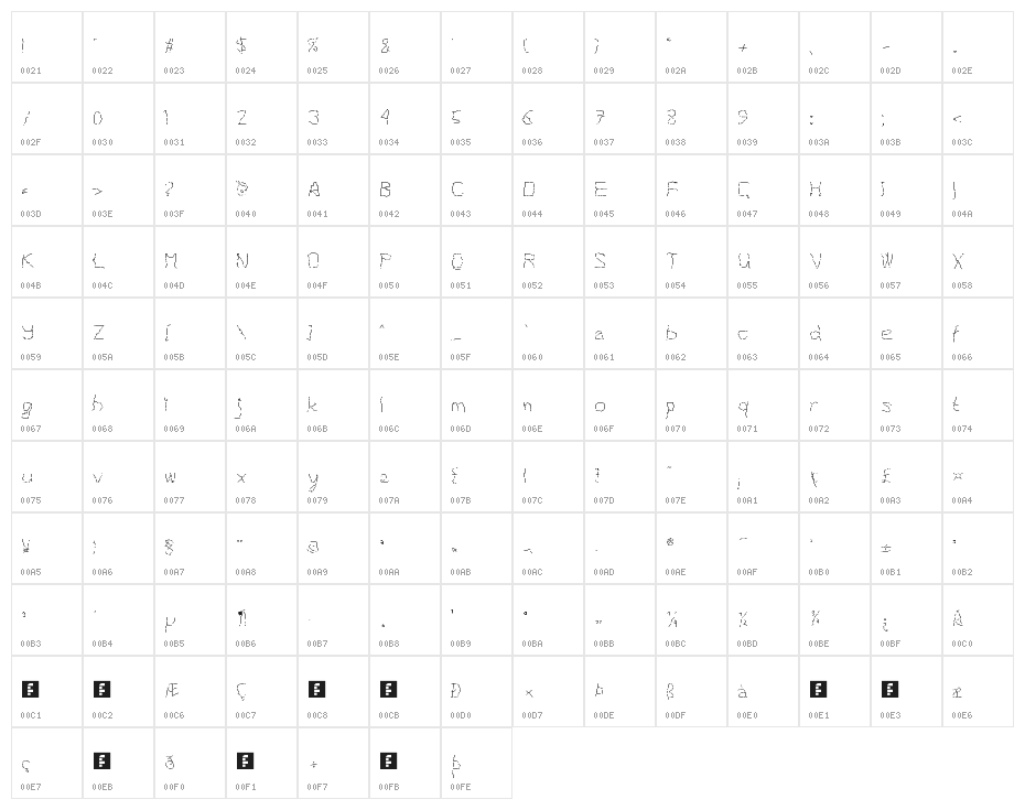 Random Regular Character Map