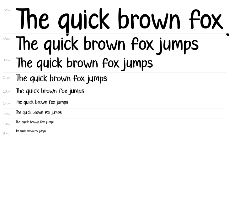 Random Wednesday Waterfall