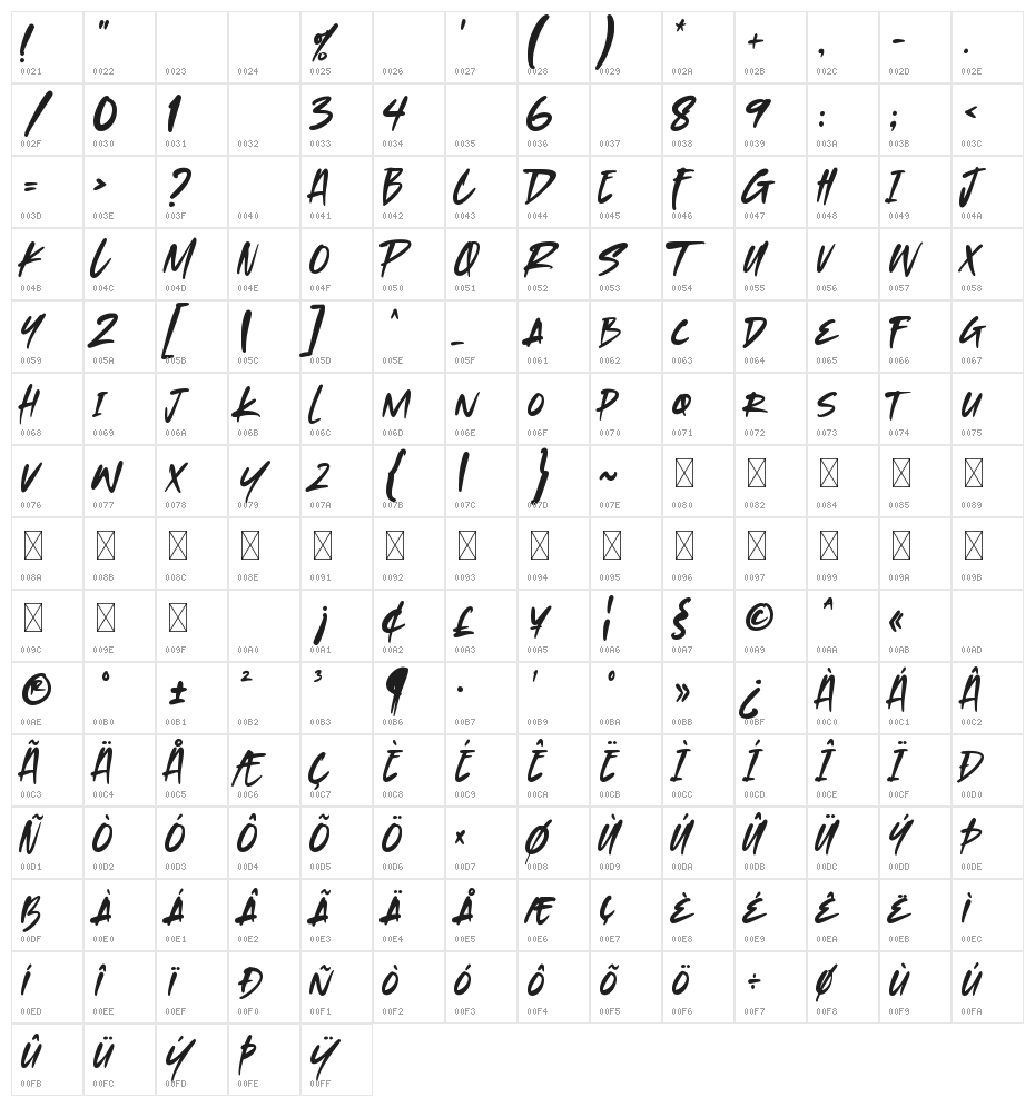 Random quotes Character Map