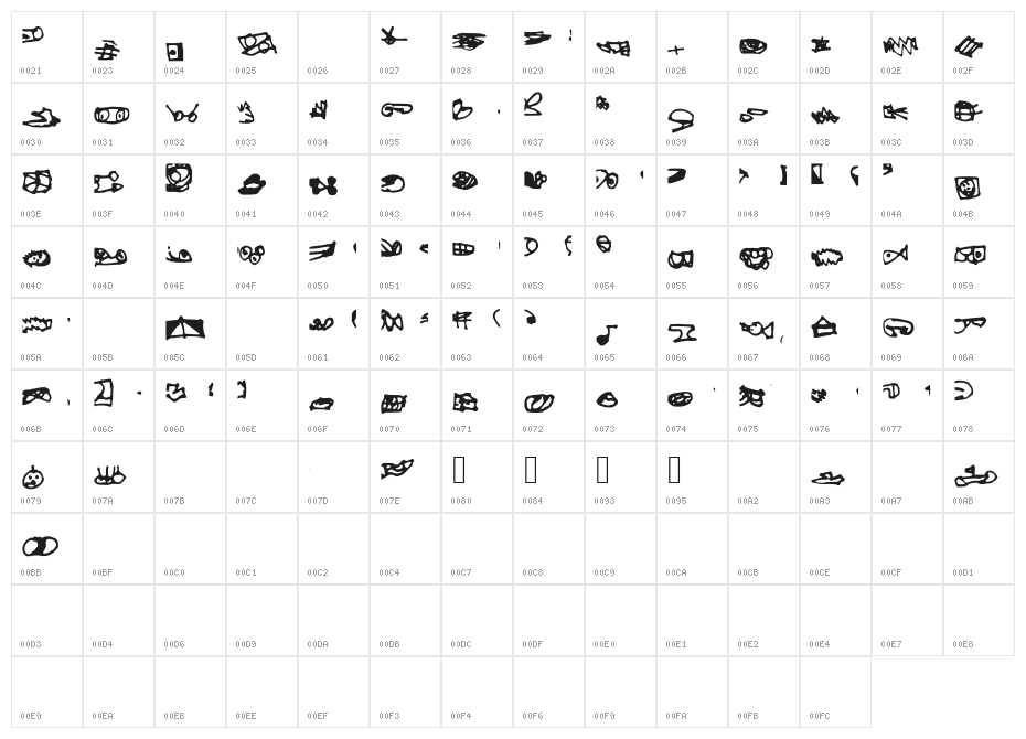 Random Character Map