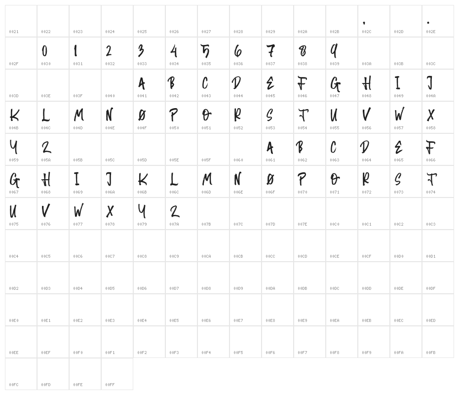 RandomBrush Character Map