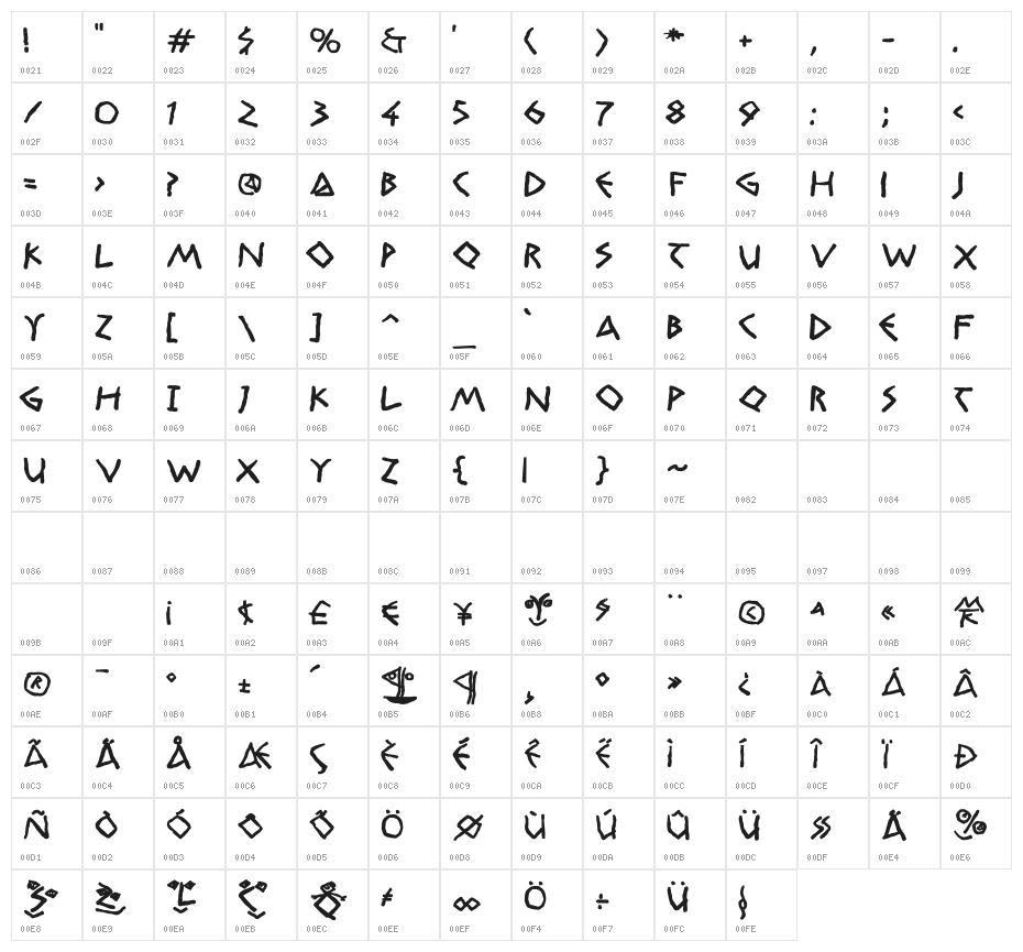 RandomUnciale-Bold Character Map