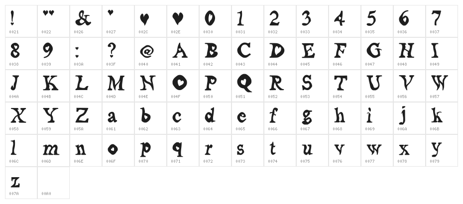 Random_at_heart__by_lae Regular Character Map
