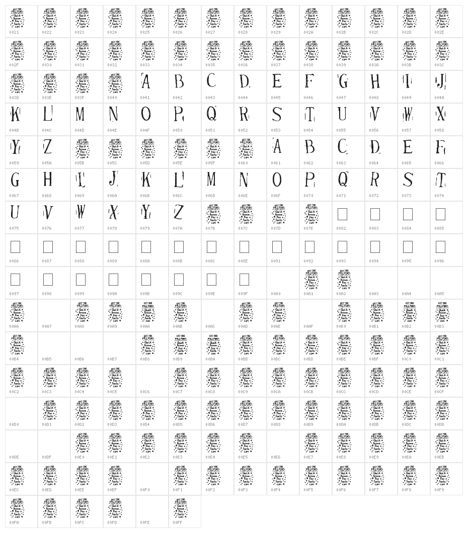 Randy Described Eternity [Demo] Character Map