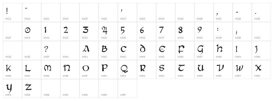 Rane Insular Character Map