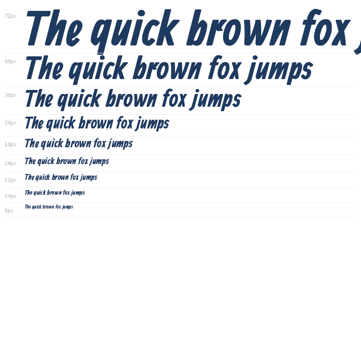 Ranga Bold1 Waterfall