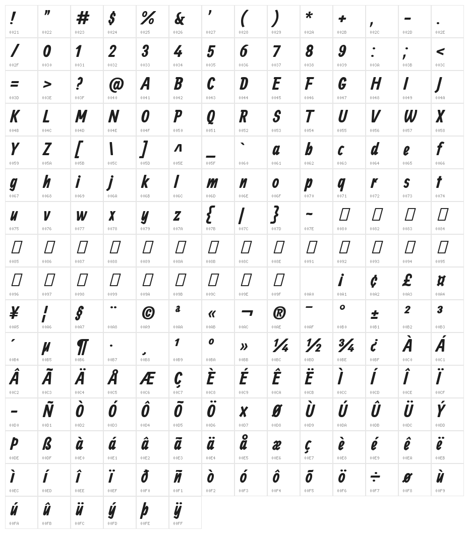 Ranga Bold Character Map