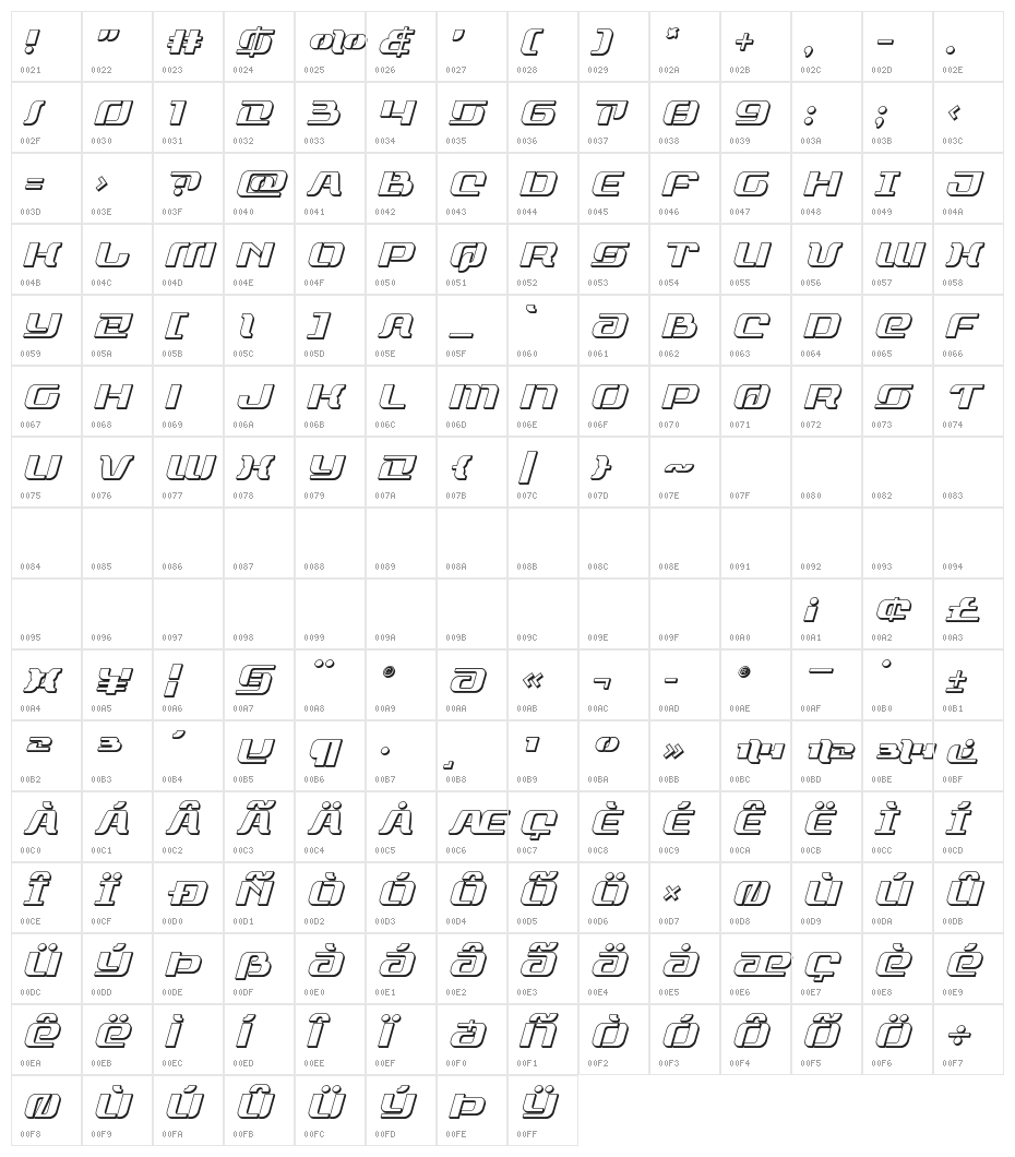 Range Paladin 3D Italic Character Map