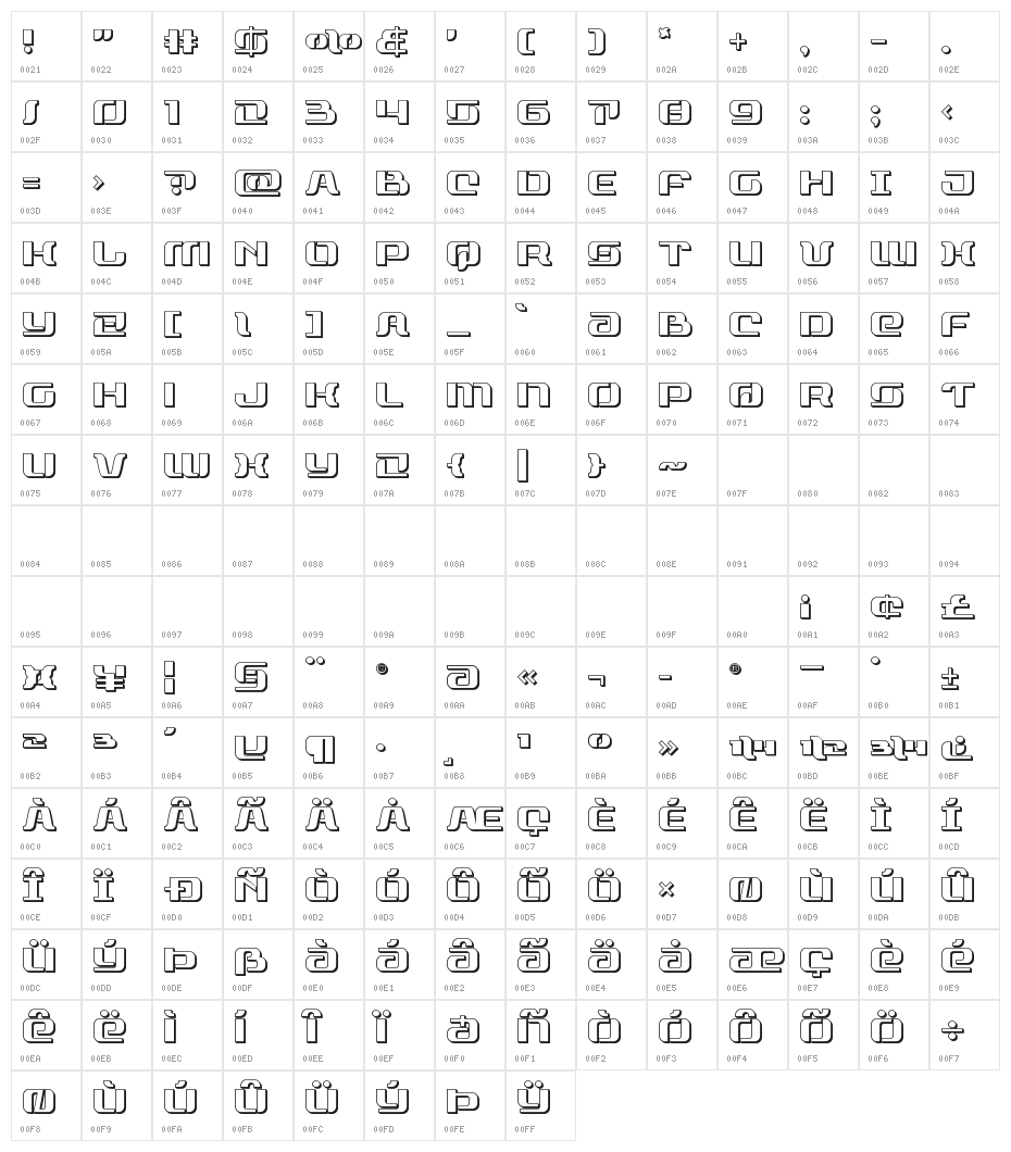 Range Paladin 3D Character Map