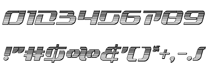 Range Paladin Chrome Italic Font OTHER CHARS