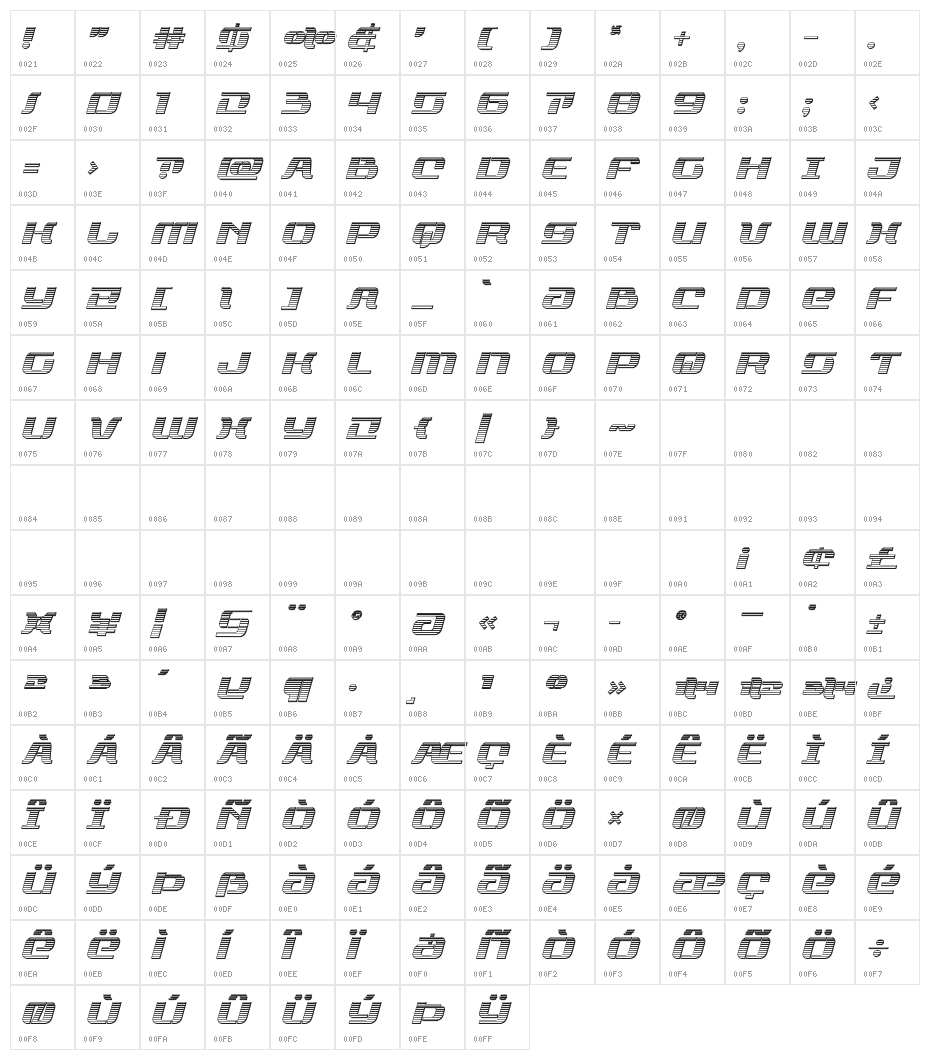 Range Paladin Chrome Italic Character Map