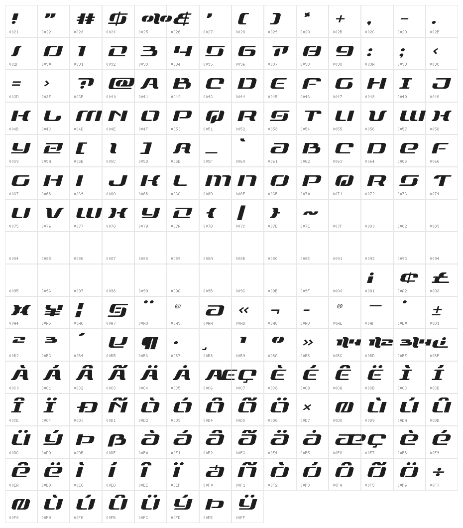 Range Paladin Expanded Italic Character Map