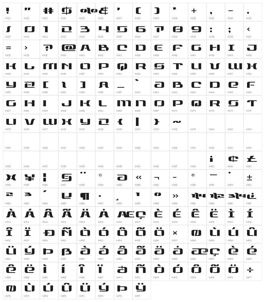 Range Paladin Expanded Character Map