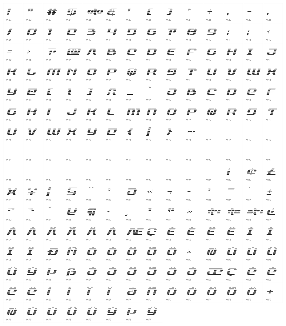 Range Paladin Gradient Italic Character Map
