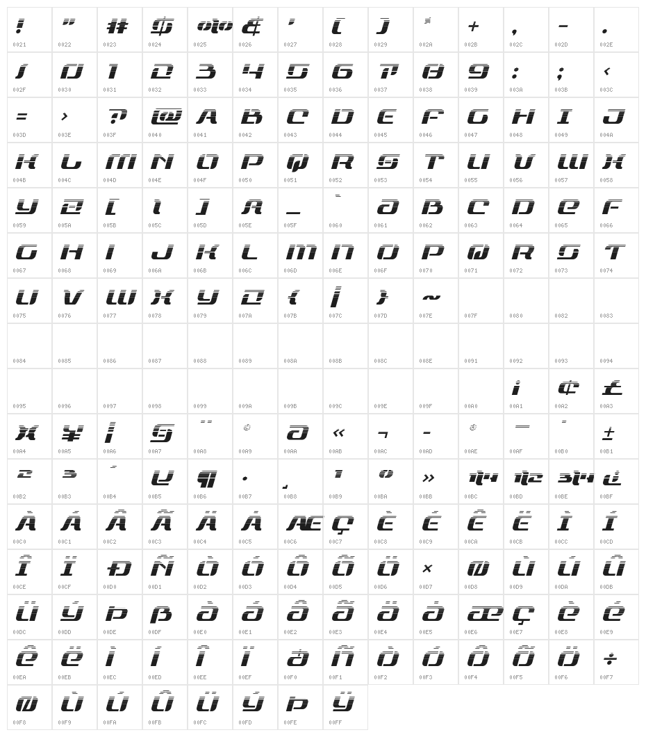 Range Paladin Halftone Italic Character Map