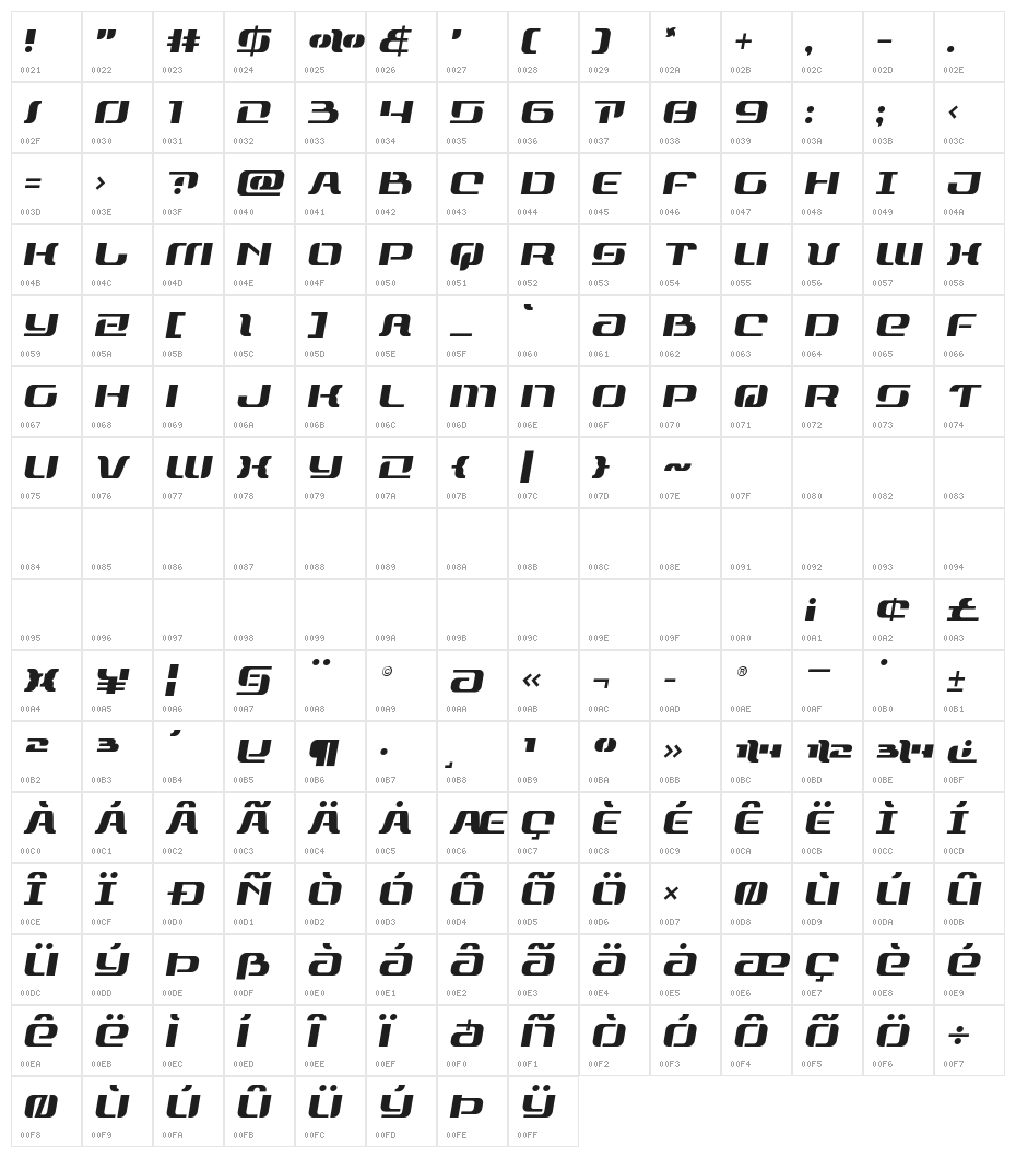 Range Paladin Semi-Italic Character Map