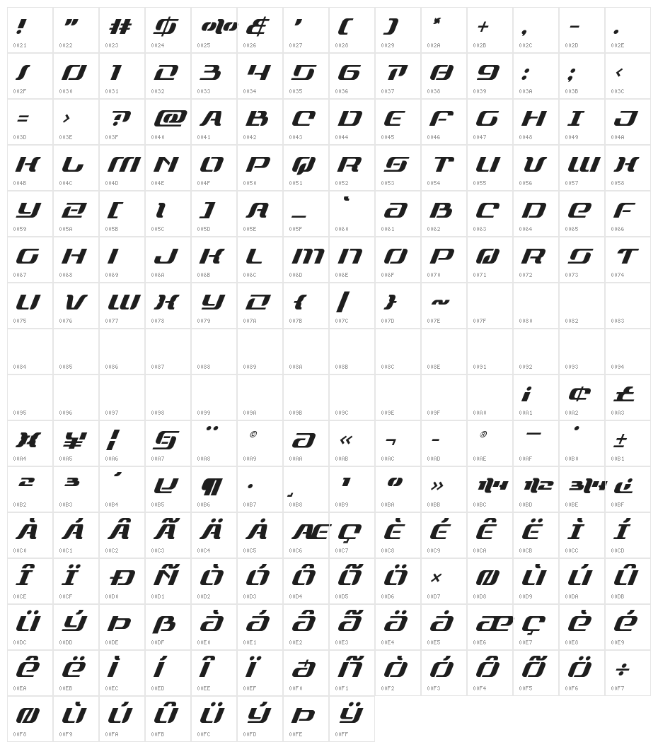 Range Paladin Super-Italic Character Map