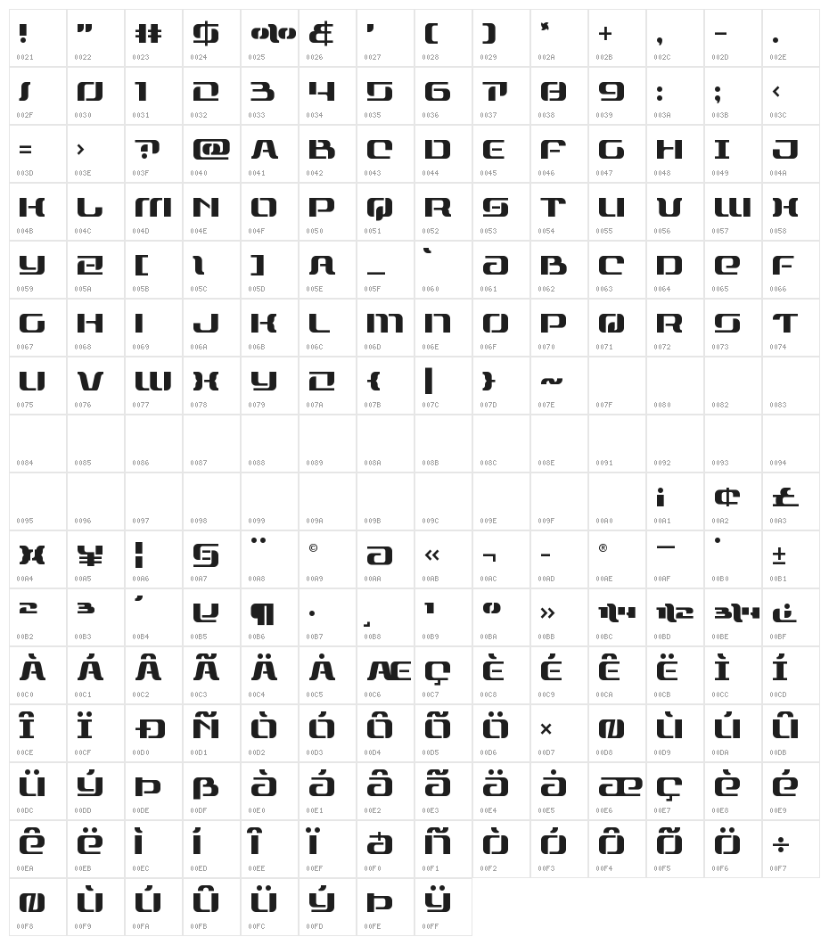 Range Paladin Character Map
