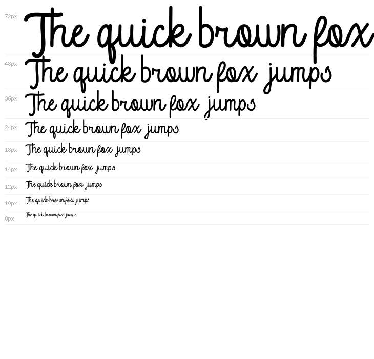 Rangelatte Waterfall