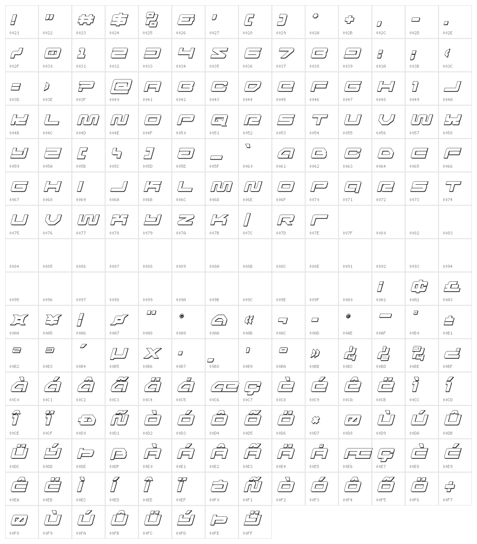 Ranger Force 3D Italic Character Map