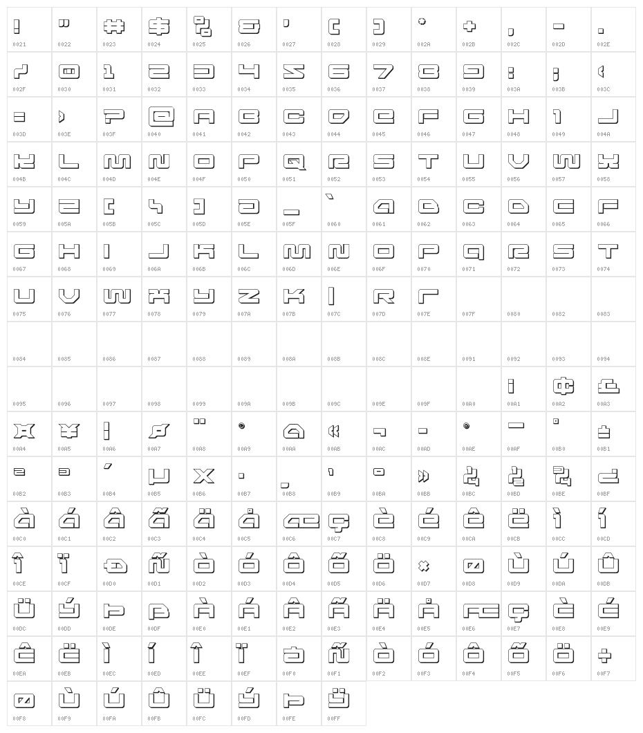 Ranger Force 3D Character Map