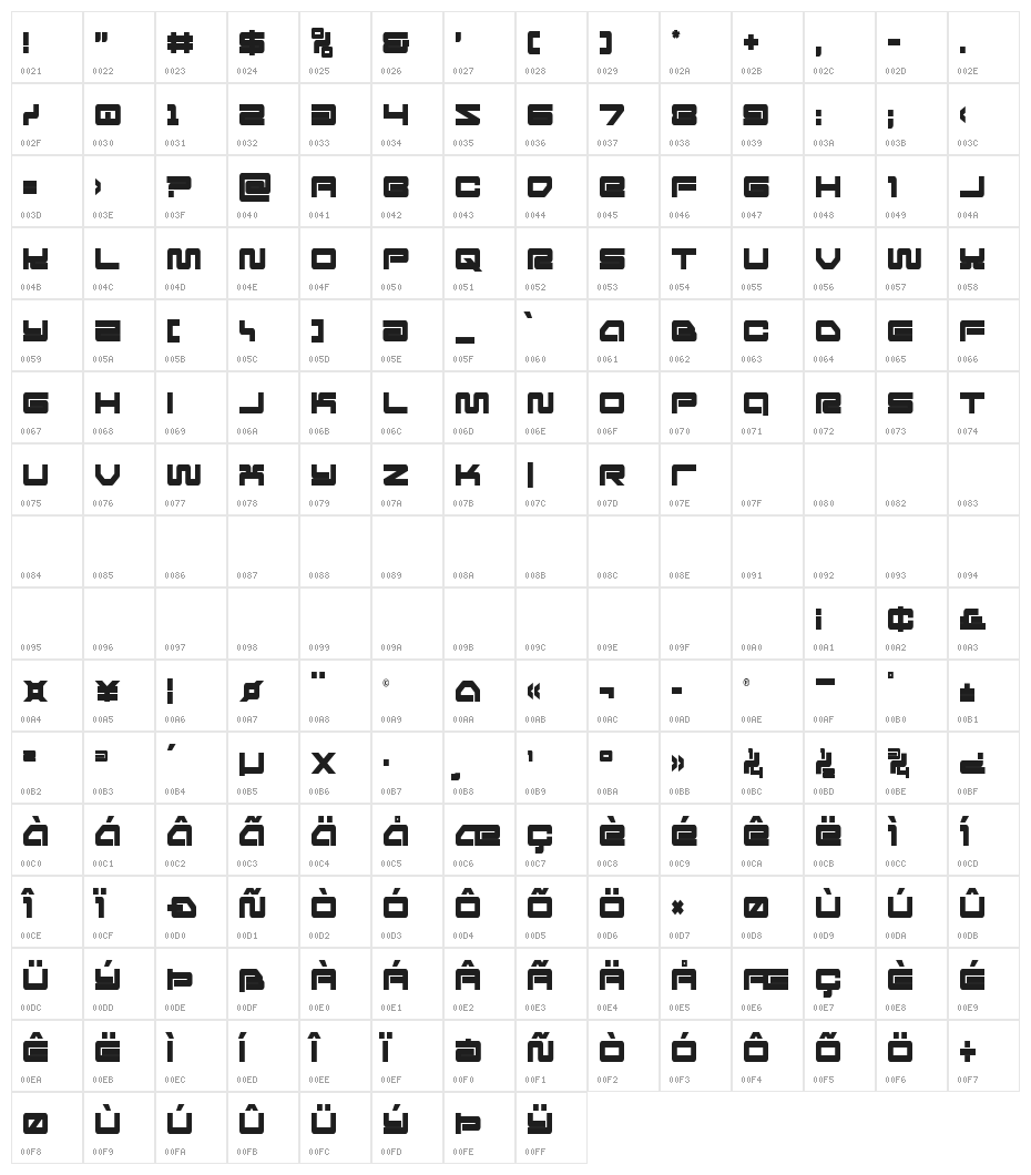 Ranger Force Condensed Character Map