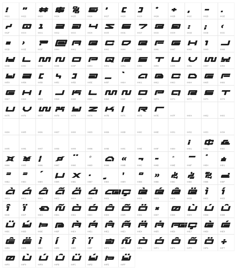 Ranger Force Expanded Italic Character Map