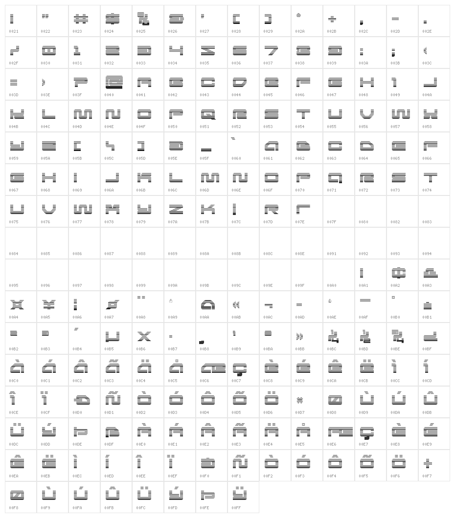 Ranger Force Gradient Character Map