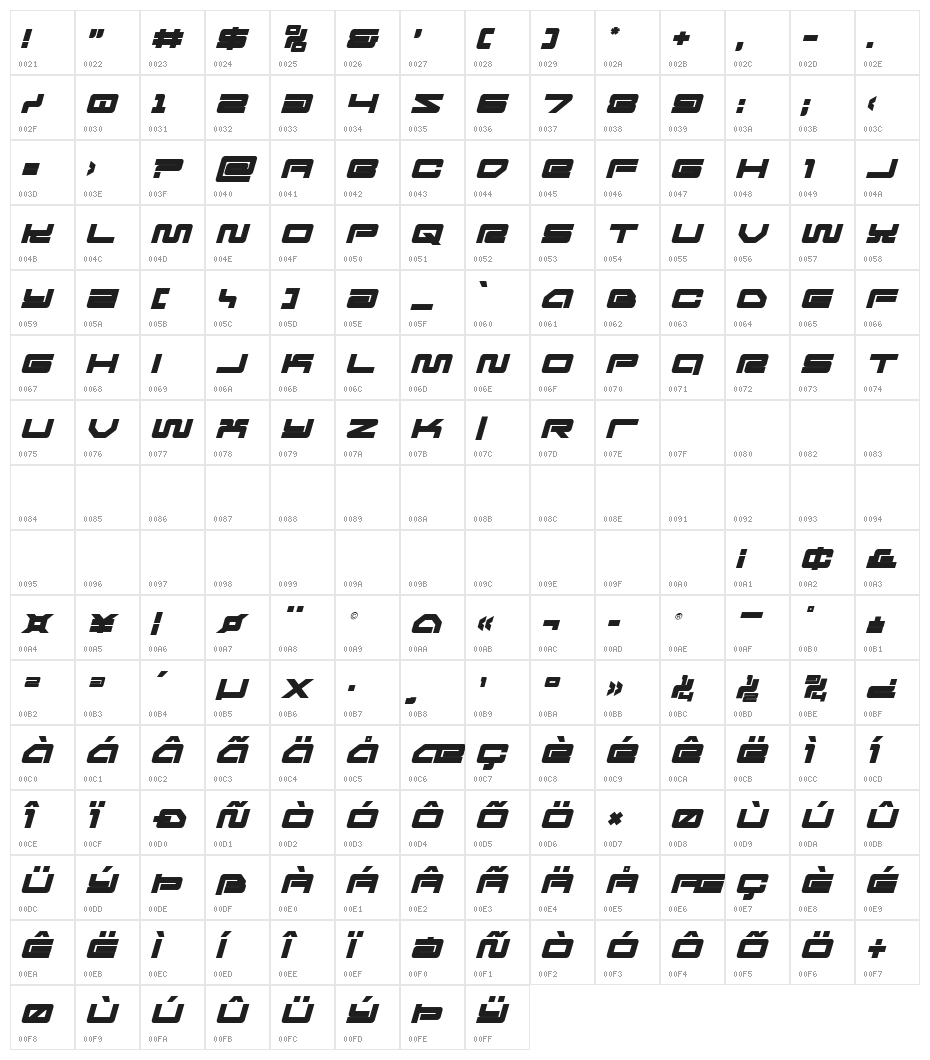 Ranger Force Italic Character Map