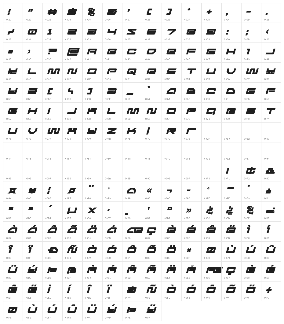 Ranger Force Title Italic Character Map