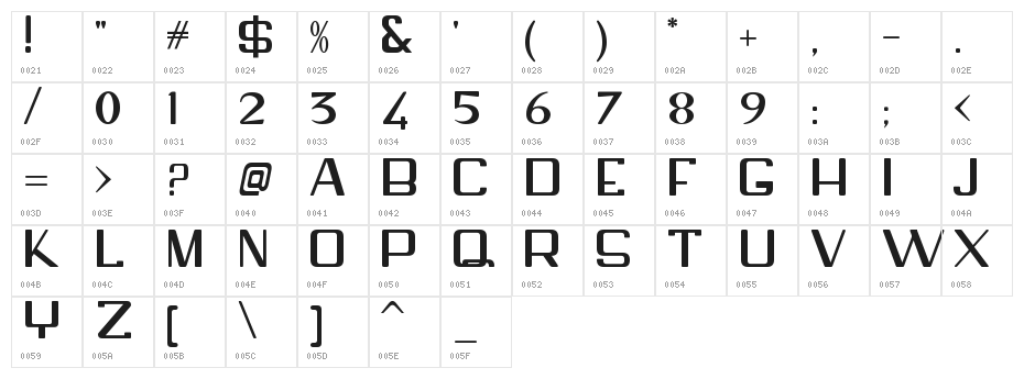 Ranger Regular Character Map