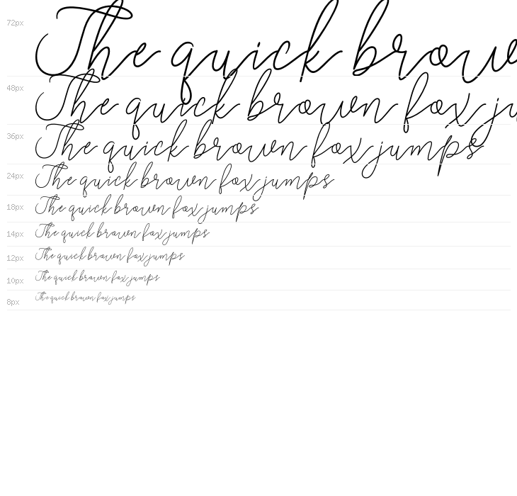 RanggaScript Waterfall