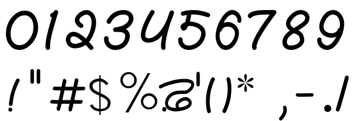 Rangsaaz gurmukhi cursive roman Font OTHER CHARS