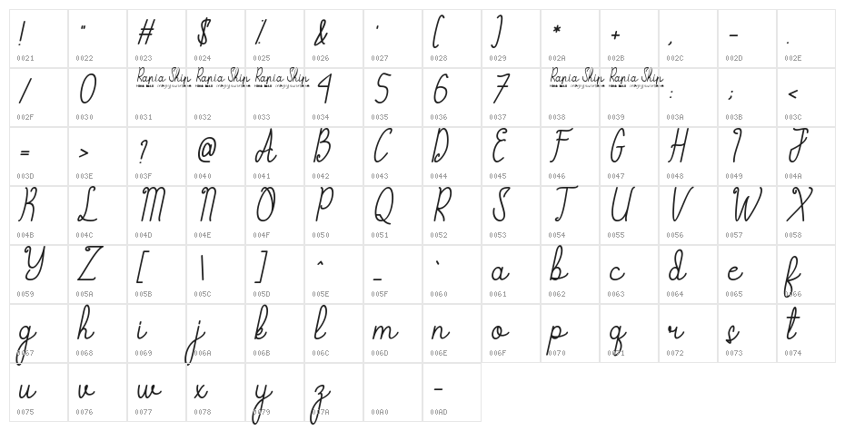 Rania Shin Character Map