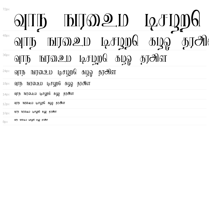 Ranjani Plain Waterfall