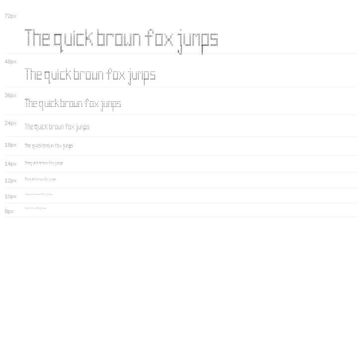 Rank:] Regular Waterfall