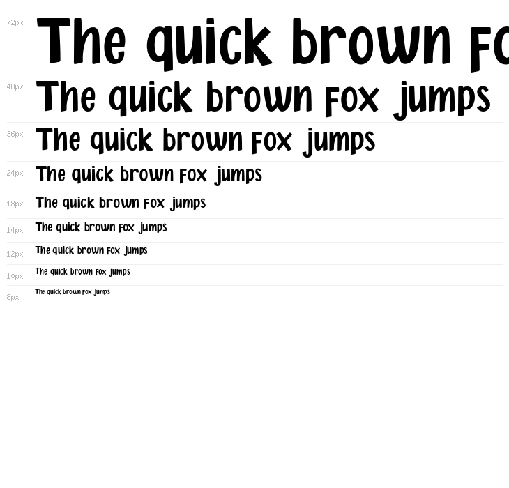 Ranked Hockey Waterfall